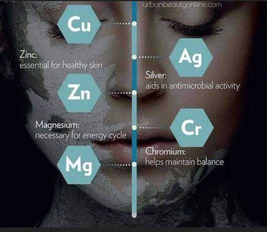 Epoch® Glacial Marine Mud